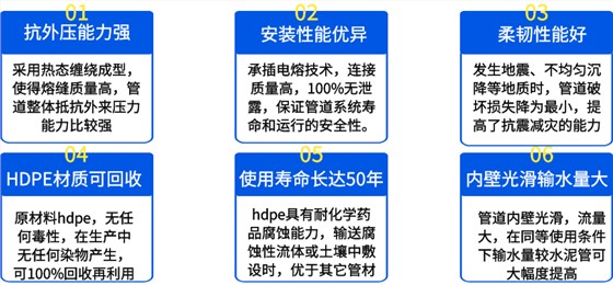 克拉管的優(yōu)勢