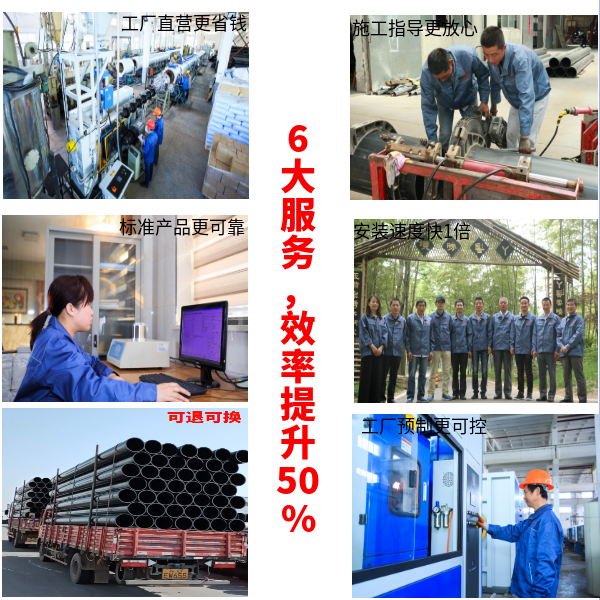 pe給水管不同規(guī)格型號 華寶